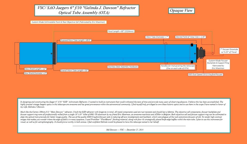 Click to go to the Component and Ray Trace Plans for the VSC/ SAO/ Jaegers 6" inch f/10 "Gelinda J. Dawson" Refractor!