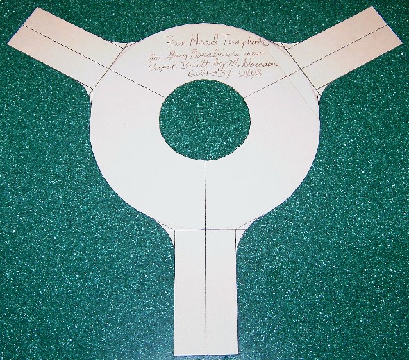 The Pan-Head template. Click to enlarge image!