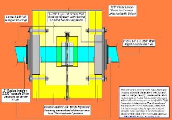 Right Ascension Axis Support Housing - Side View (Xray)