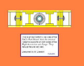 Fork Mount Head - Top View (Xray)