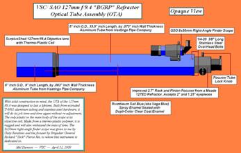 SAO 127mm f/9.4 BGRP  Refractor OTA (Opaque)